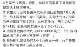 宠妻人设爆料最新章节免费阅读,总裁的独家宠爱最新章节免费阅读，揭秘豪门夫妻甜蜜日常！